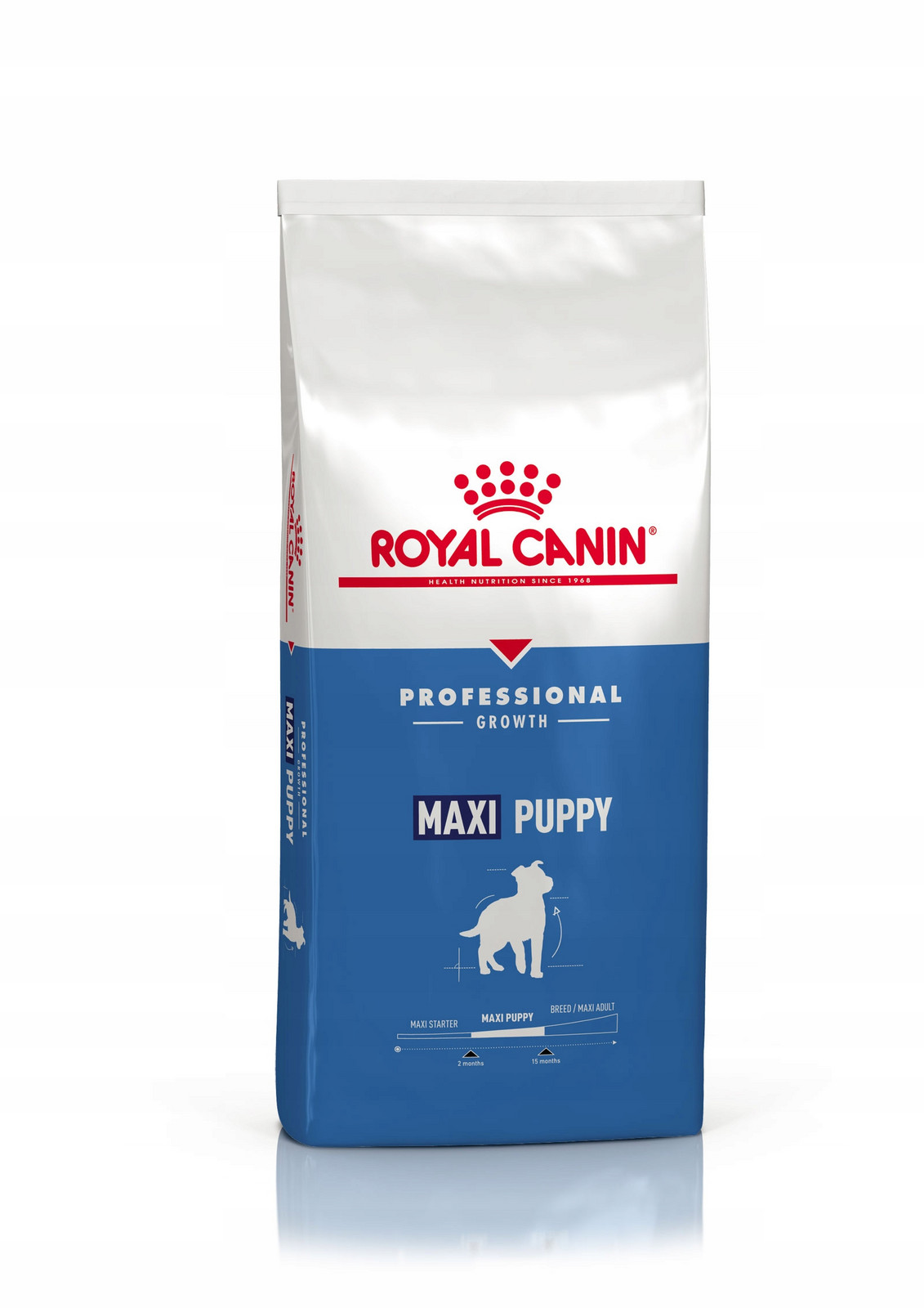 Krmivo Royal Canin Maxi Puppy 20 kg Junior pro psa do 15 měsíců
