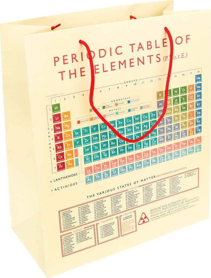Dárková taška 29x34 cm Periodic Table – Rex London