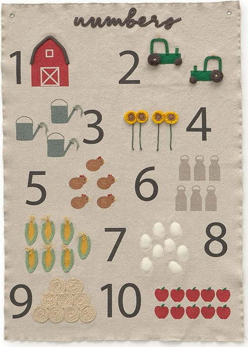 Dětská nástěnná dekorace Farm Numbers – Lorena Canals