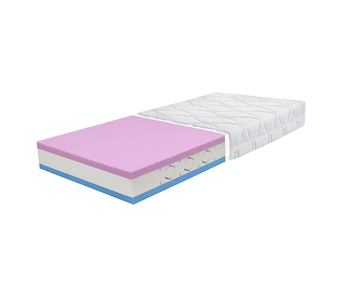 Ambiamo Ambiamo - Matrace PONTOS 200x140 cm