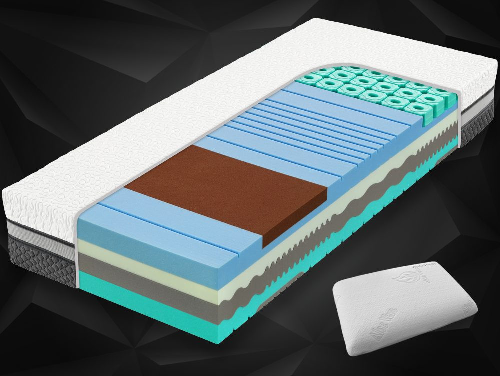 Spirit Ortopedická matrace Spirit Superior NUCLEUS - 100x200 cm | 25 cm