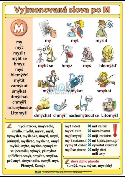 Vyjmenovaná slova po M A4 (30x21 cm)