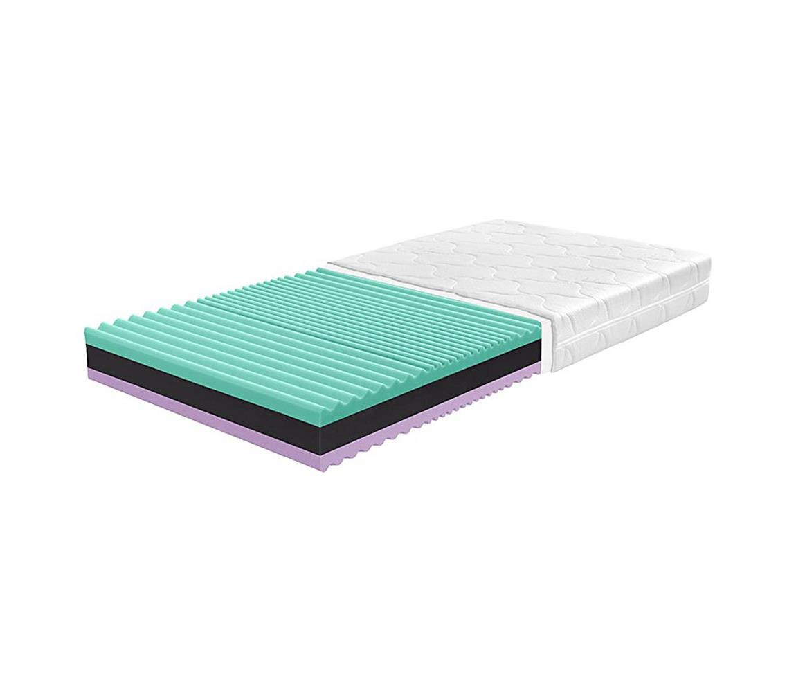 Ambiamo Ambiamo - Matrace ARTEMIS 200x80 cm