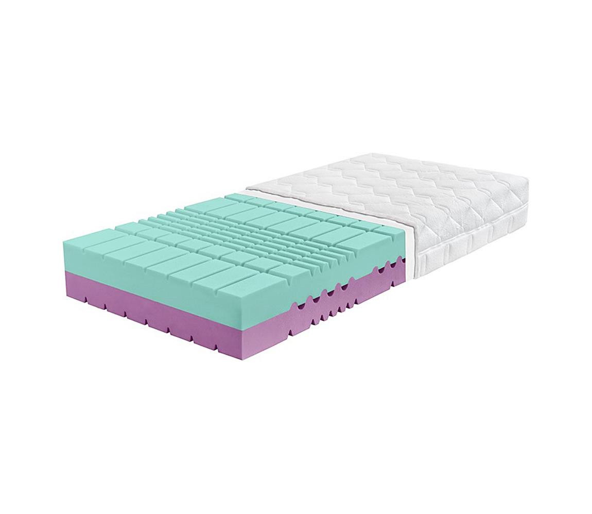 Ambiamo Ambiamo - Antidekubitní matrace NOTOS 200x180 cm