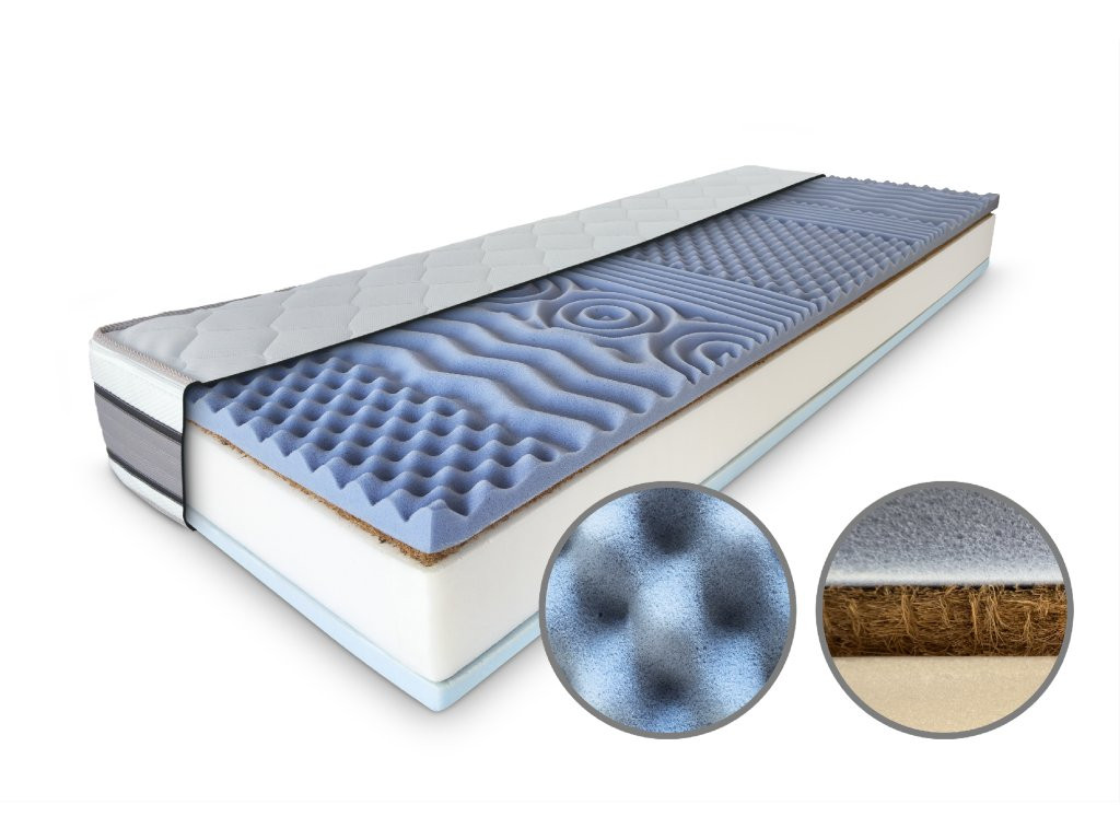 ComfortMatrace Wellten Premium 24cm Rozměr: 80x200 cm