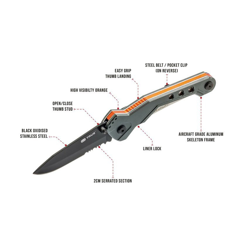 True Utility TRUE Nůž Trueblade 5060063227252