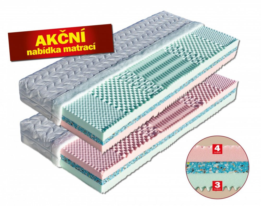 Sendvičová matrace LIMA Dřevočal