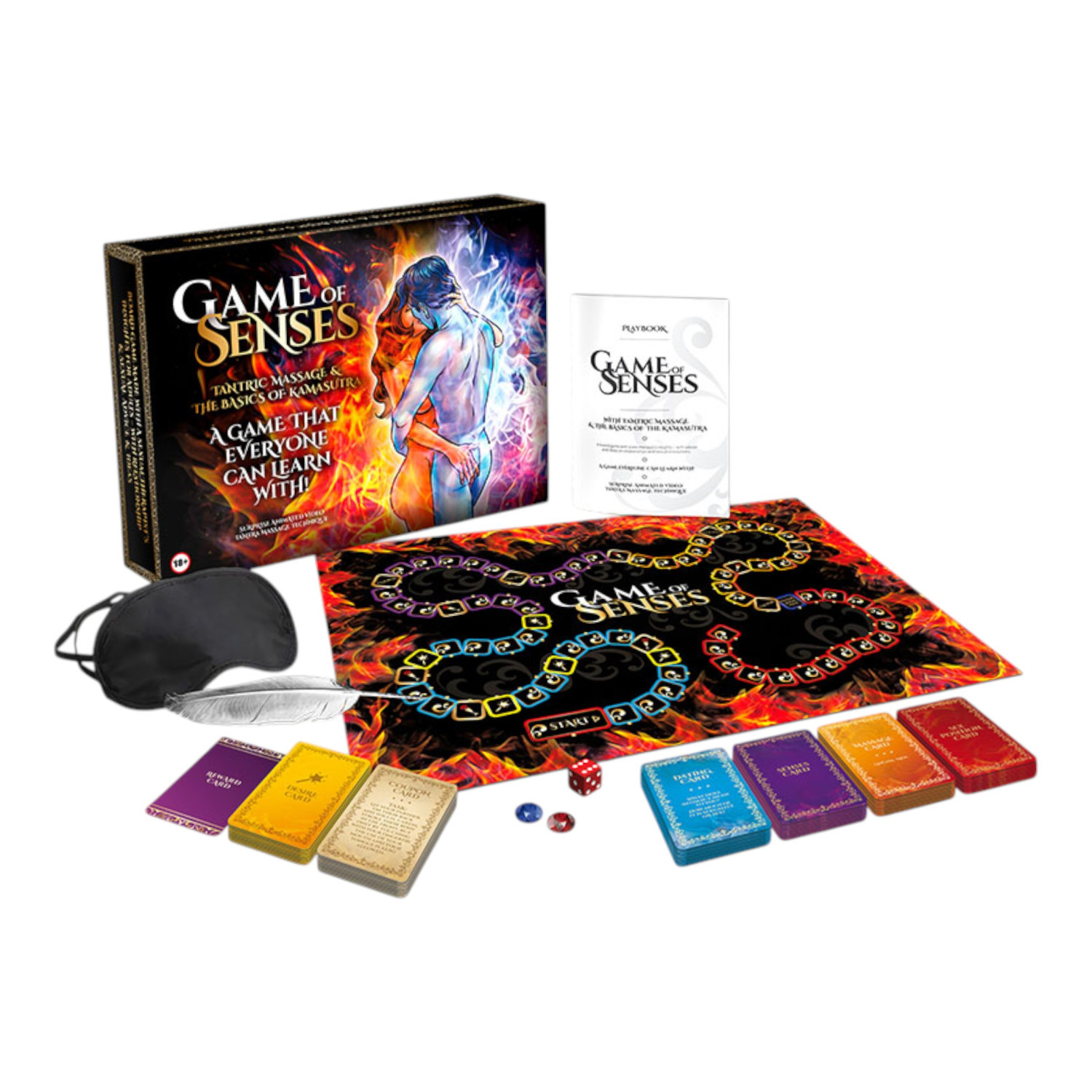 Hra smyslů - erotická hra pro dospělé (anglicky)