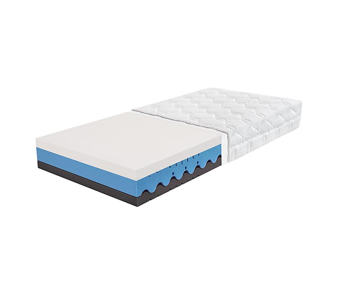 Ambiamo Ambiamo - Matrace KRATOS 200x90 cm