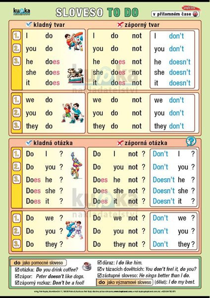 Angličtina - TO DO v přítomném čase XL (100x70 cm)