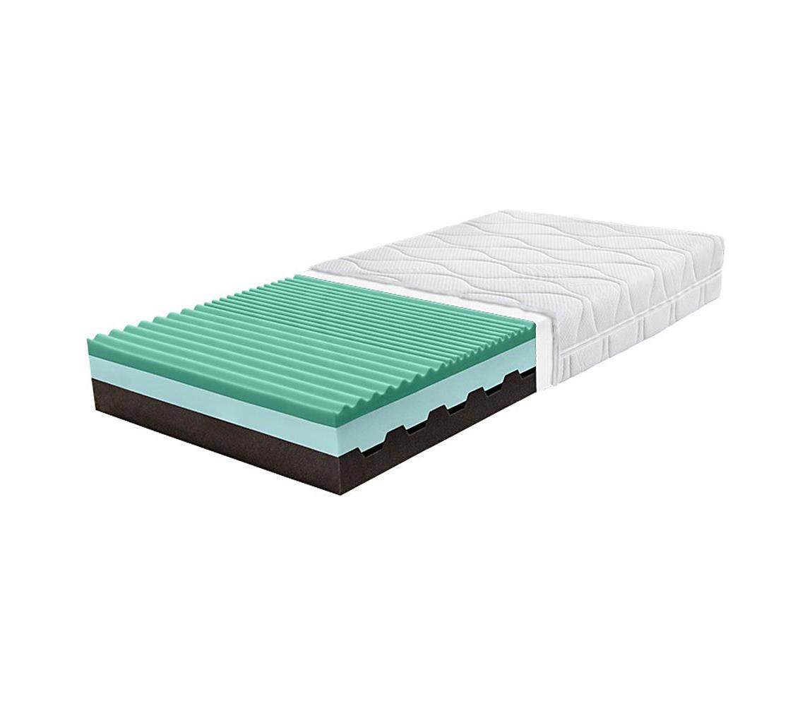 Ambiamo Ambiamo - Matrace NYX 200x90 cm