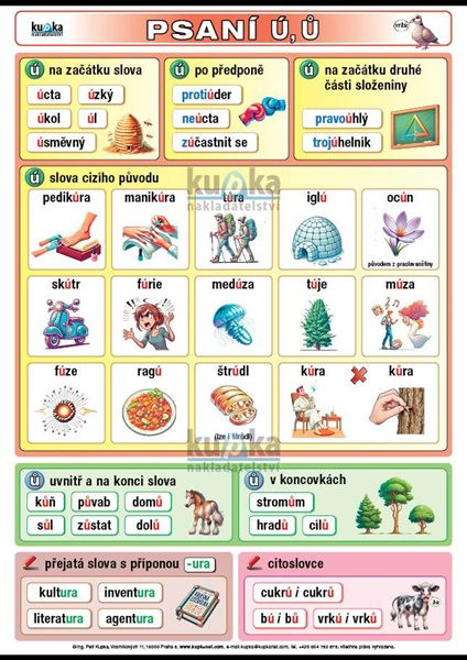 Psaní ú, ů XL (100x70 cm)