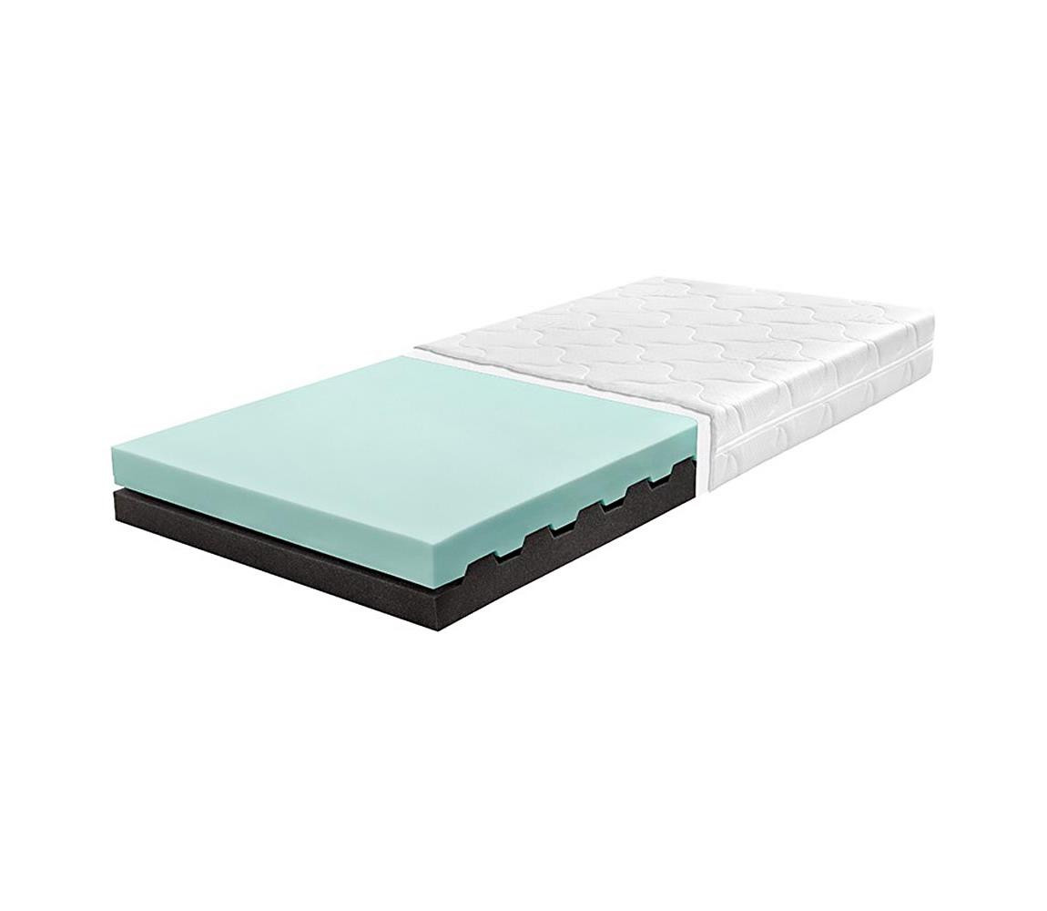 Ambiamo Ambiamo - Matrace EUROS 200x90 cm