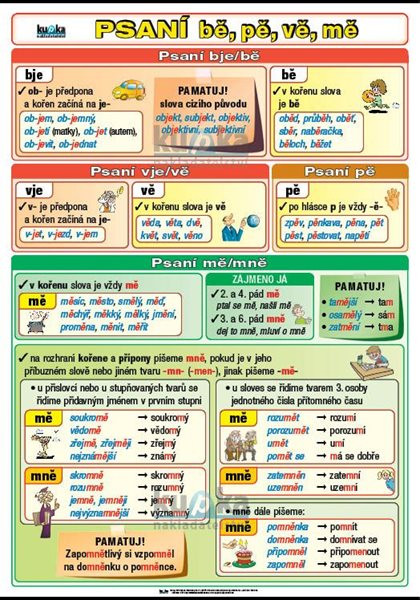 Psaní bě, pě, vě, mě A4 (30x21 cm)
