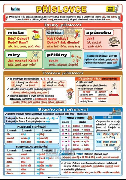 Příslovce A4 (30x21 cm)