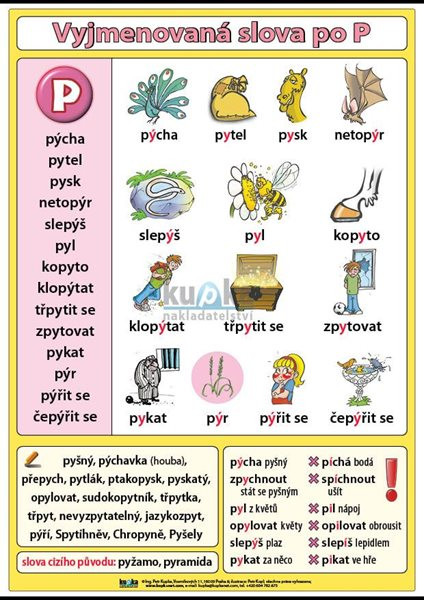 Vyjmenovaná slova po P A4 (30x21 cm)