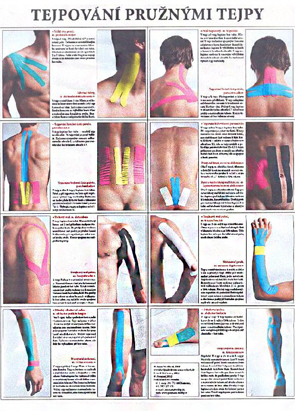 Vydavatelství Poznání Plakát - Tejpování pružnými tejpy