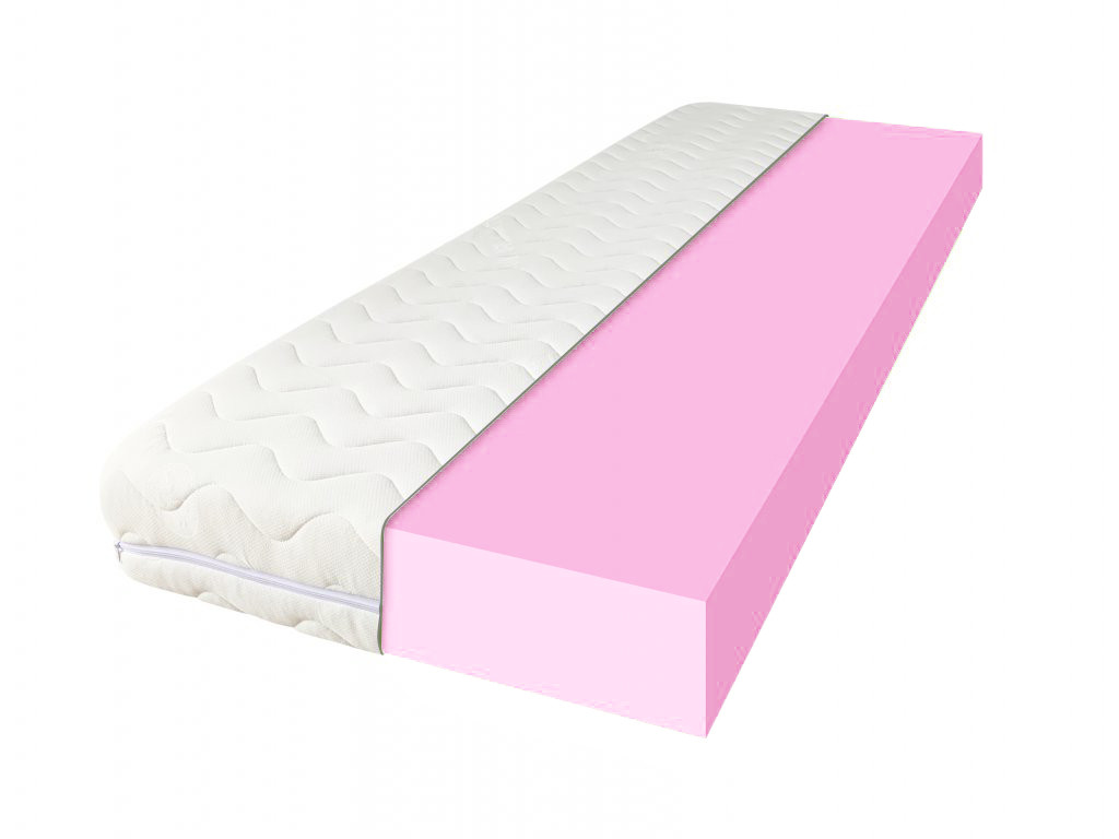 ComfortMatrace MORFEUS 19cm 200x200 cm