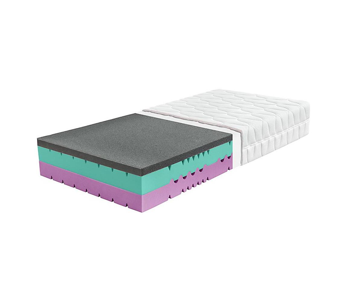 Ambiamo Ambiamo - Matrace ZEUS 200x90 cm