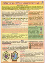 Přehled přírodopisu pro ZŠ - 1. díl. Přírodopis jako věda