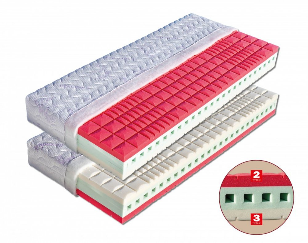 Pěnová sendvičová matrace KAMPALA + 1 polštář Lukáš ZDARMA Dřevočal