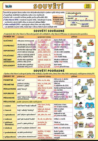 Souvětí A4 (30x21 cm)