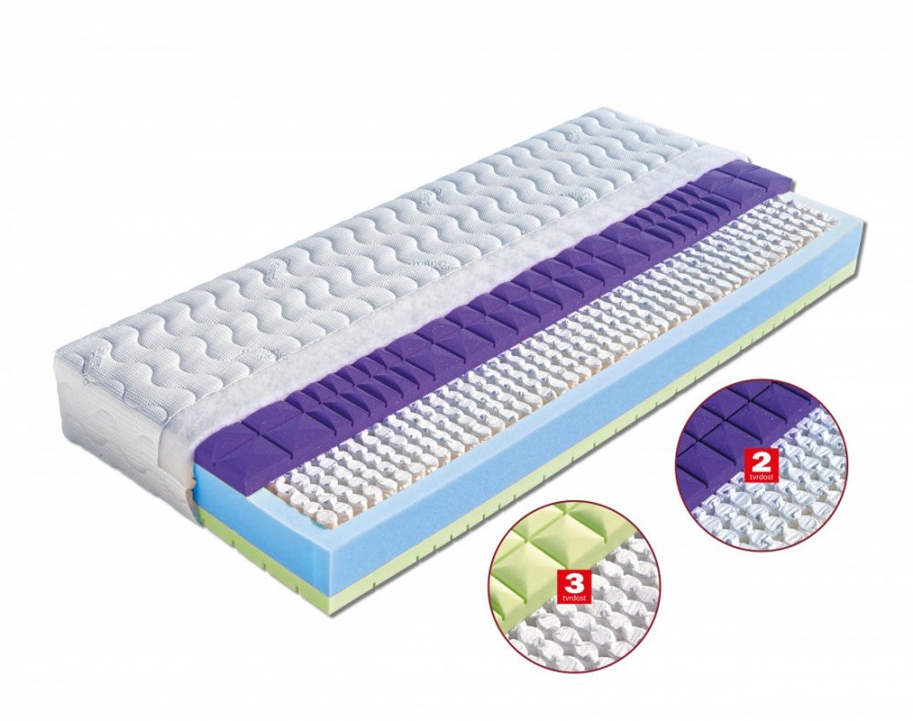 Taštičková matrace DIANA Dřevočal