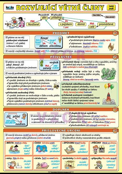 Rozvíjející větné členy A4 (30x21 cm)