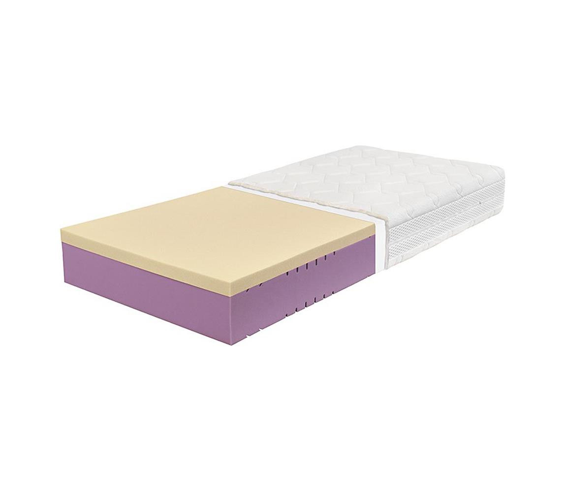 Ambiamo Ambiamo - Matrace FOBOS XXL 200x90 cm