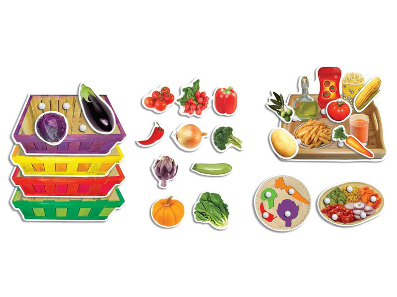 Ludi Zelenina v košíku a na talíři