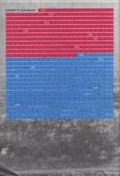 Charta 77: Dokumenty 1977 - 1989. Svazek 1 - 3 | PREČAN, Vilém, CÍSAŘOVSKÁ, Blanka