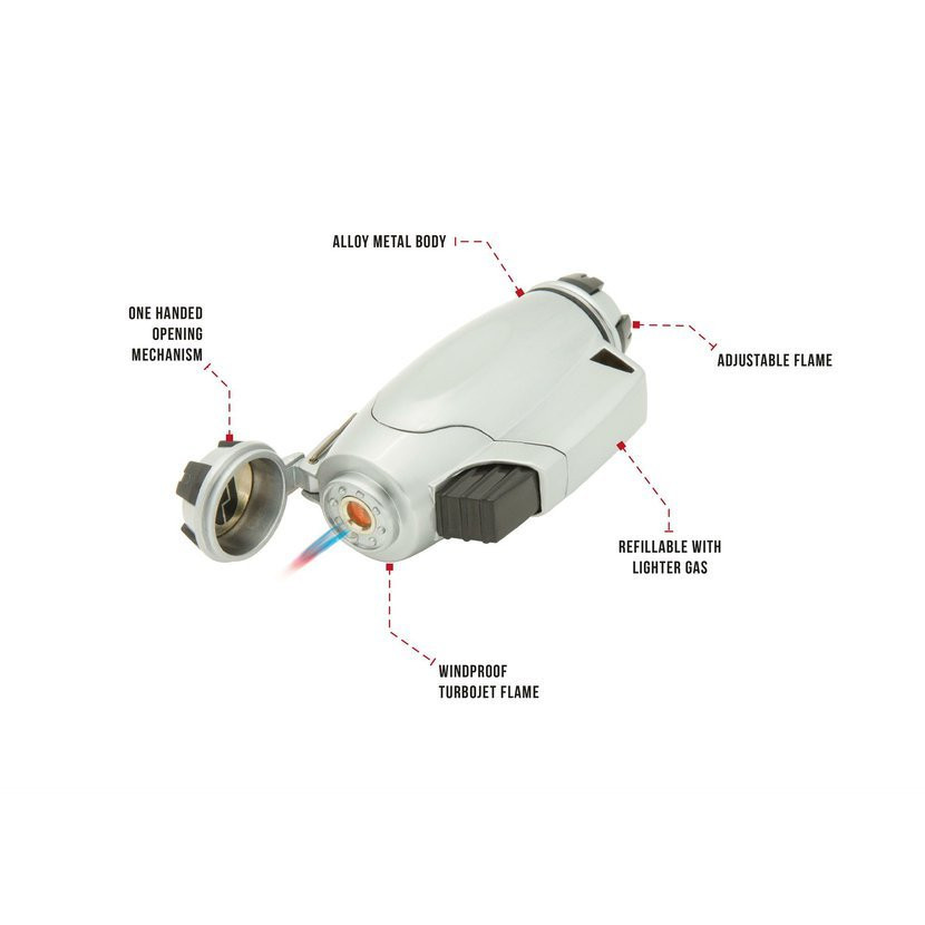 True Utility TRUE Turbo zapalovač TURBOJET FIREWIRE TU407 5060063226514