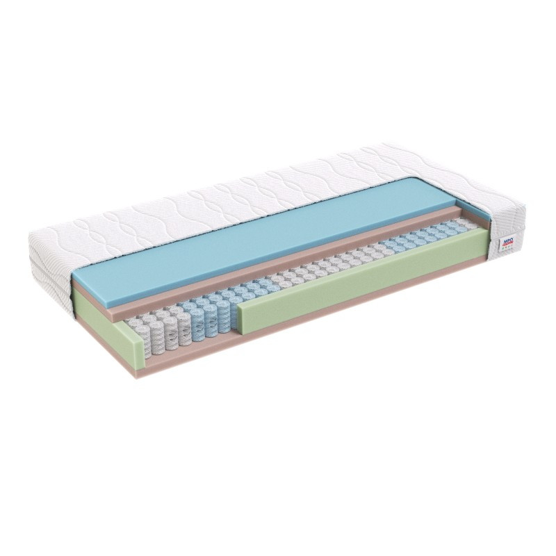 MPO Taštičková POLAR SPRING, 90x200 cm