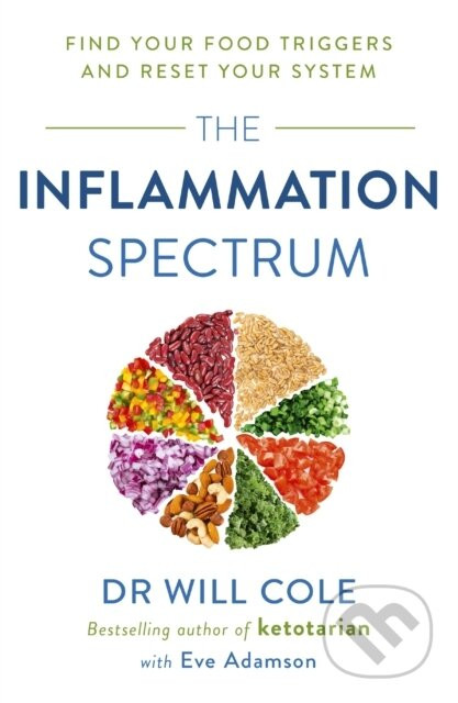 The Inflammation Spectrum - Dr Will Cole