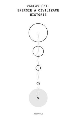 Energie a civilizace. Historie - Václav Smil