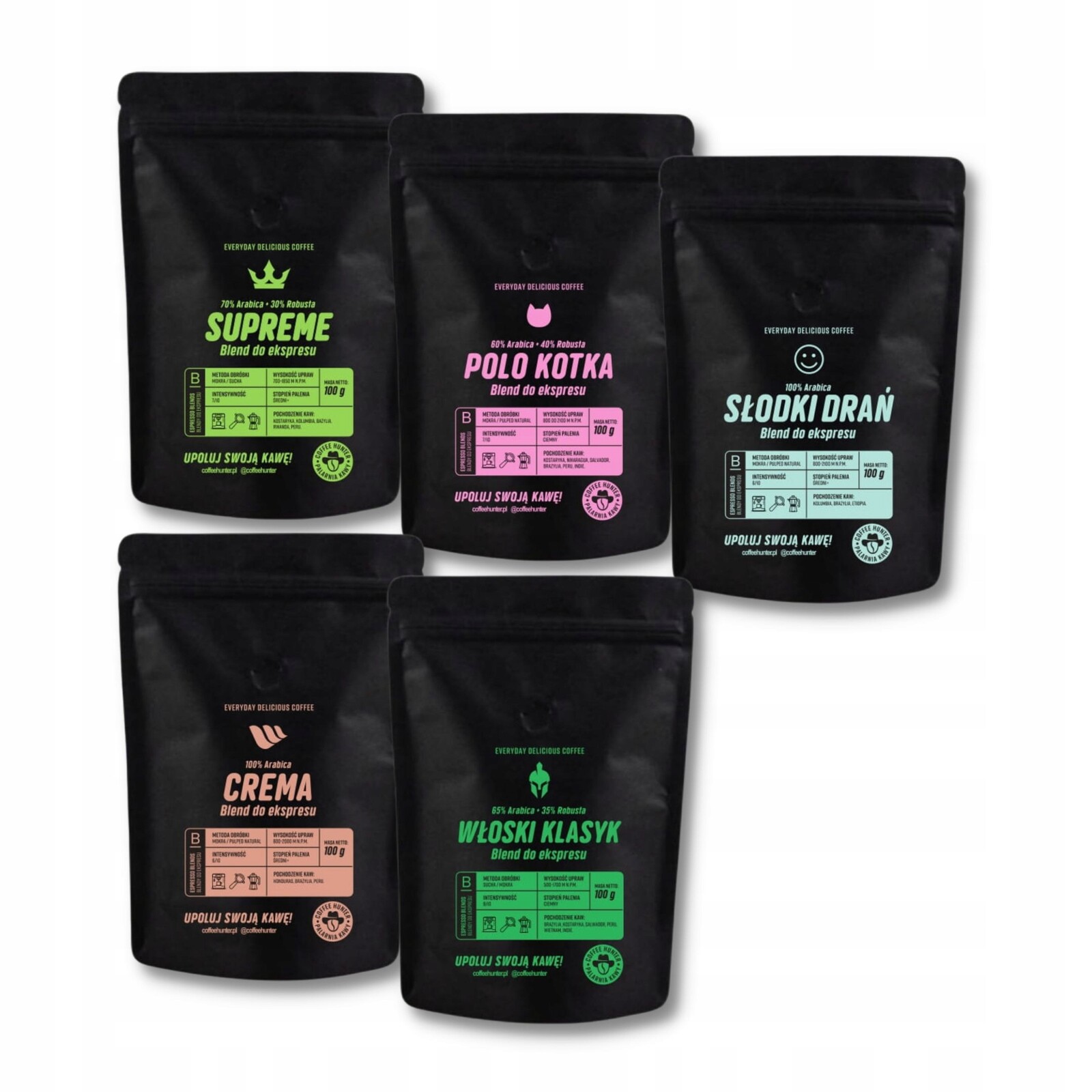 Degustační sada zrnkové kávy Blends 5x100g