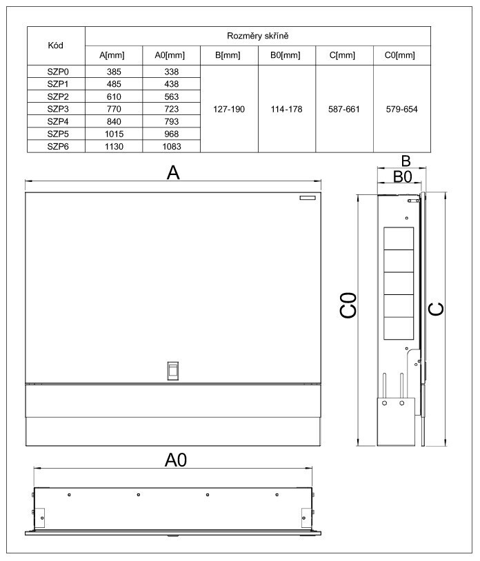 NOVASERVIS Skříň rozdělovače podomítková 445/580-650/115-180 SZP1