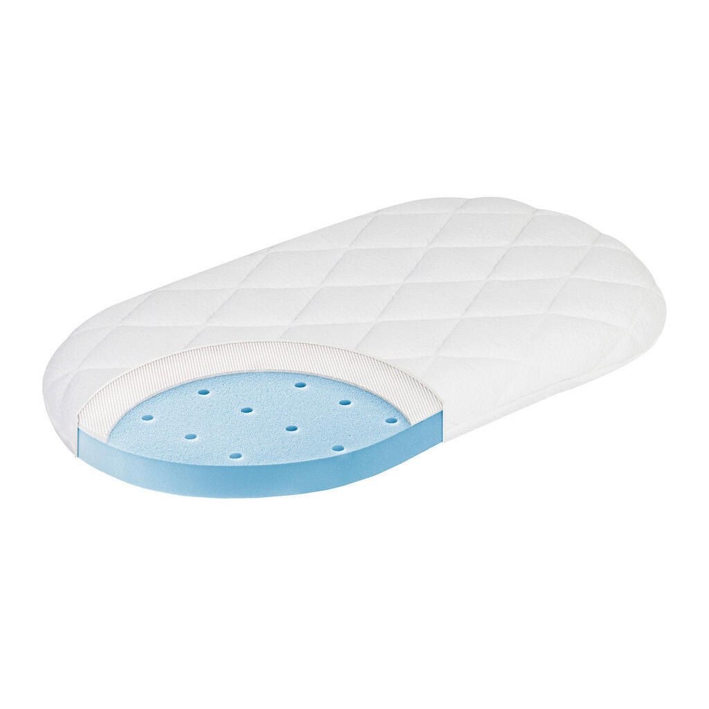 Zöllner DĚTSKÁ MATRACE, 47/78 cm,