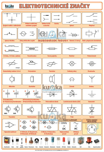 Elektrotechnické schématické značky XL (100x70 cm)