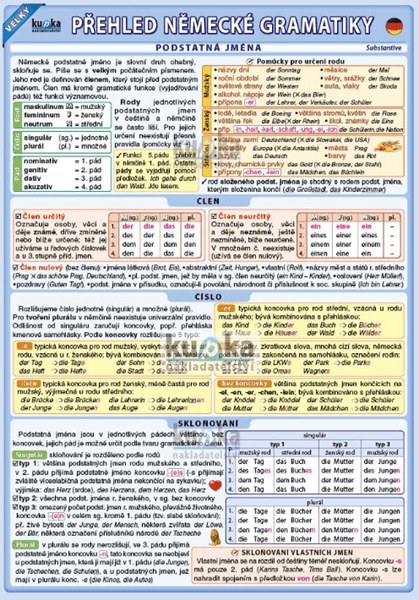 Velký přehled německé gramatiky