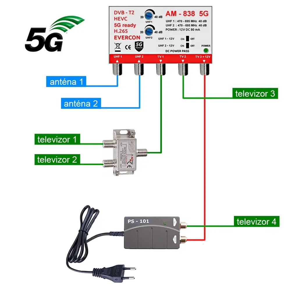 Anténní set pro 4 Tv Evercon 838-101-4 5G