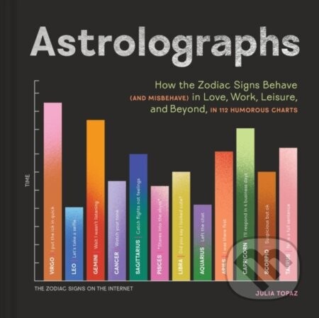 Astrolographs - Julia Topaz
