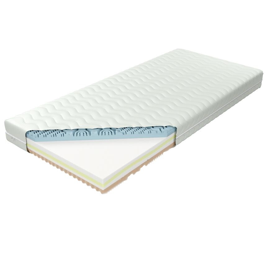 Matrace Dunaj Pénové 140 Aloe Vera