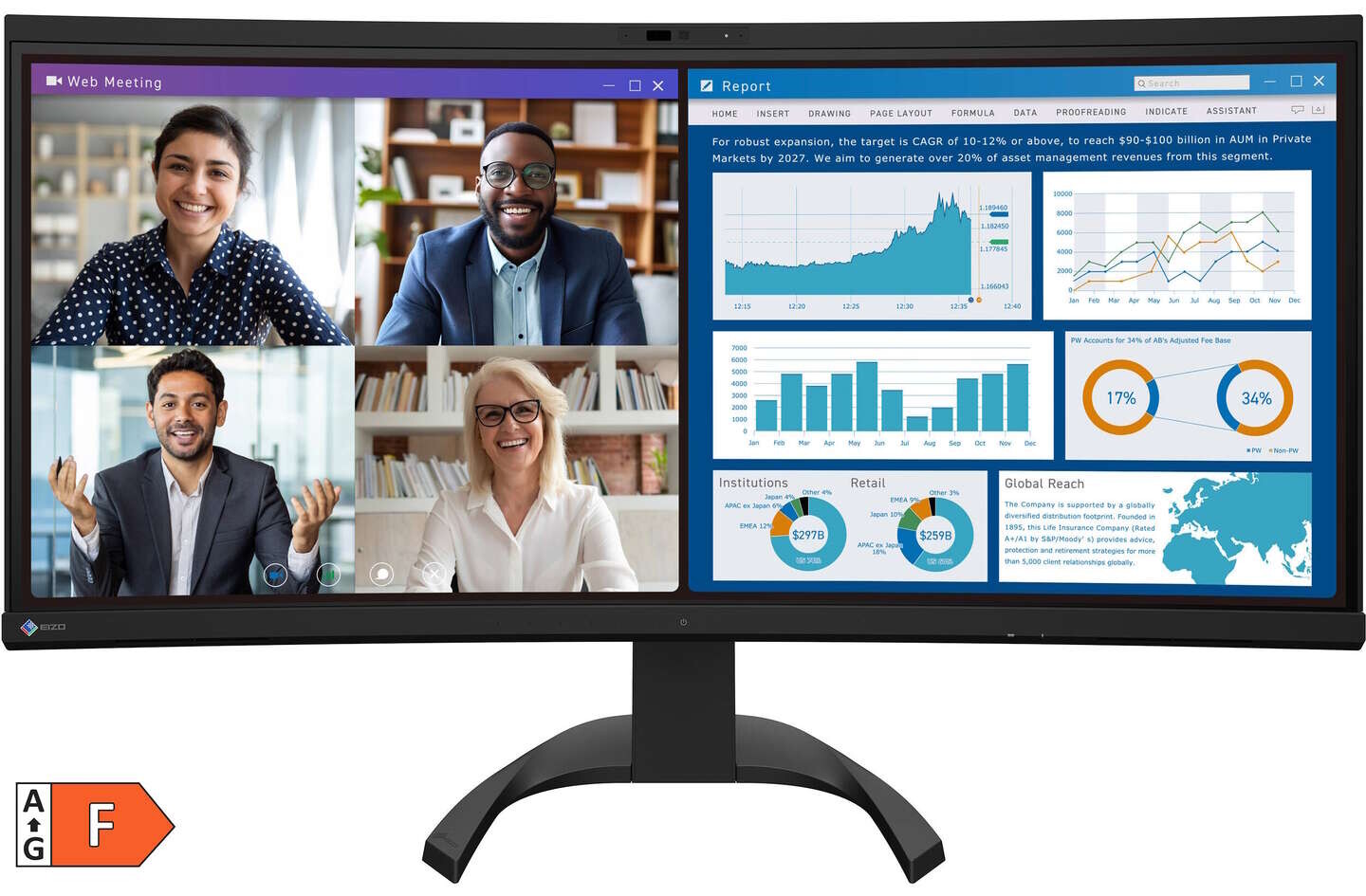 Eizo FlexScan EV3450XC černý EV3450XC-BK