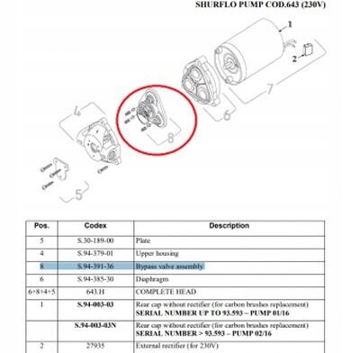 Sada Ventilů Pro Čerpadlo 643 230V