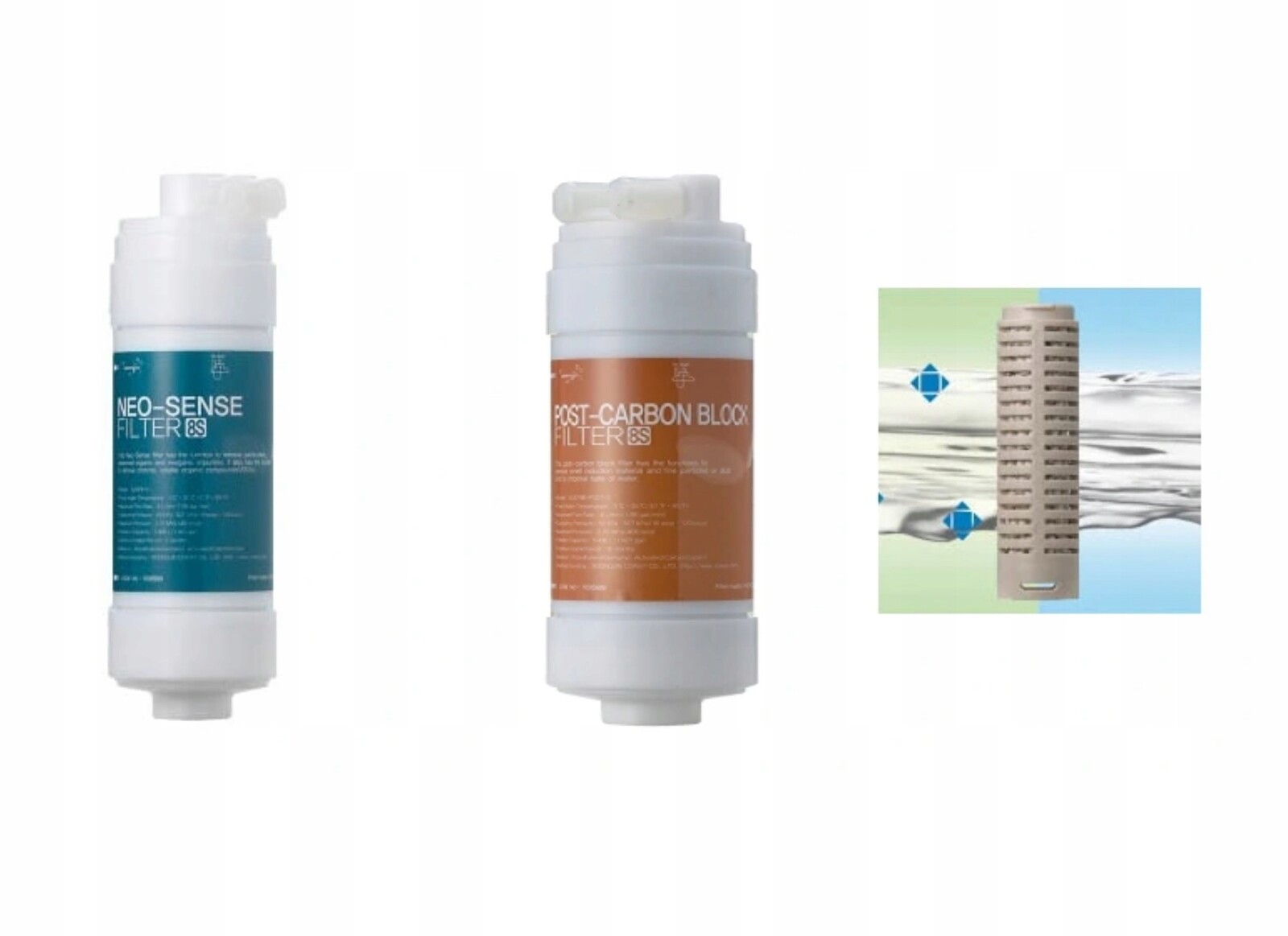 Balíček 3 filtrů EdelWasser – sada