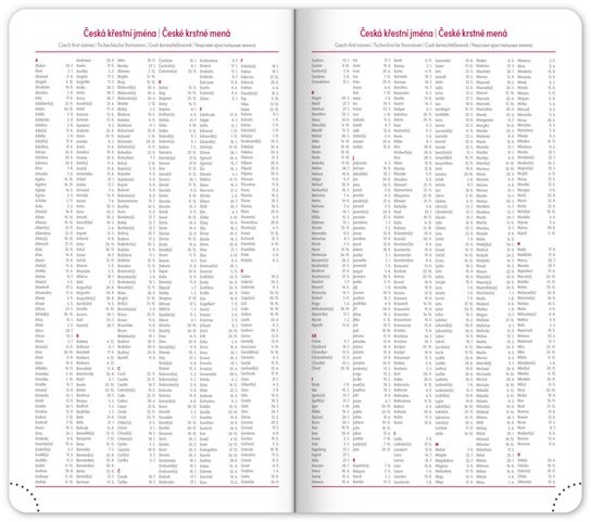 Kapesní diář Aprint Top 2026 tyrkysový