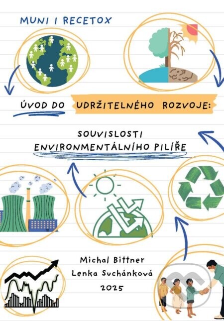 Úvod do udržitelného rozvoje: souvislosti environmentálního pilíře - Lenka Suchánková, Michal Bittner