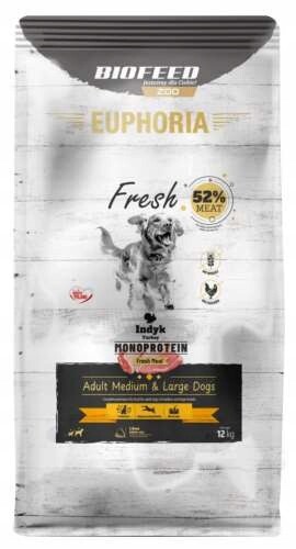Euphoria Fresh Turkey Monoprotein (průměrný a velký) 12 kg