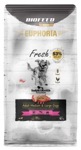 Euphoria Fresh s krůtím masem a králíkem M/L 12 kg
